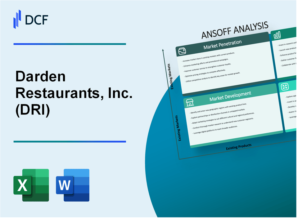 Darden Restaurants, Inc. (DRI) ANSOFF Matrix Analysis – DCFmodeling.com