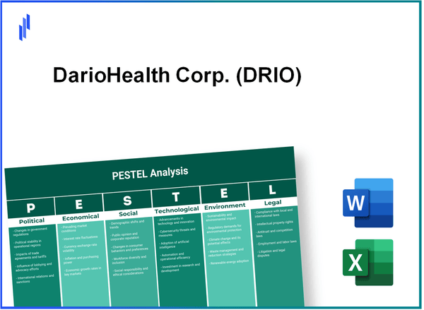 PESTEL Analysis of DarioHealth Corp. (DRIO)