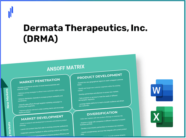 Dermata Therapeutics, Inc. (DRMA)Ansoff Matrix