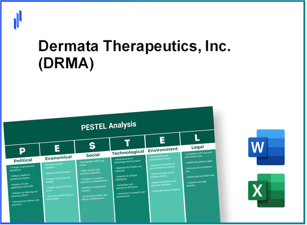 PESTEL Analysis of Dermata Therapeutics, Inc. (DRMA)