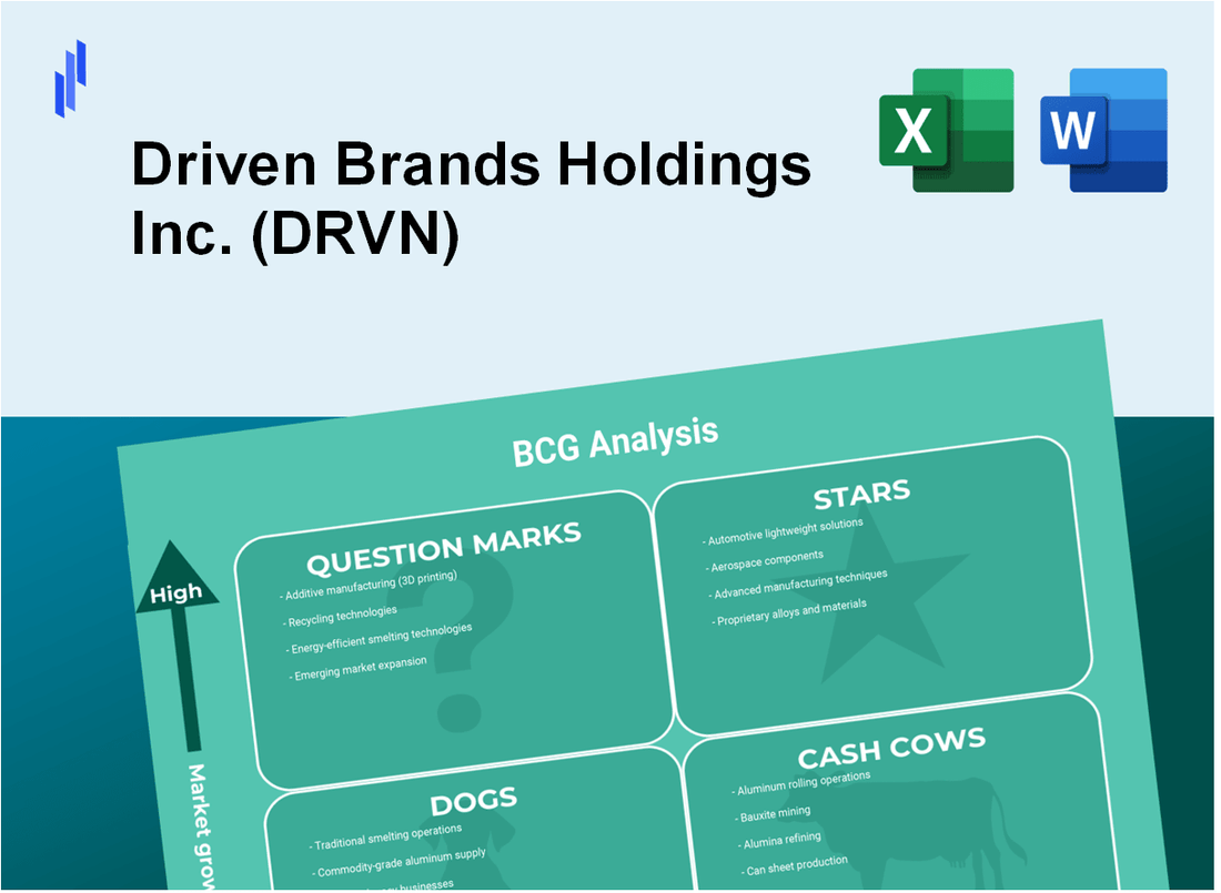 Driven Brands Holdings Inc. (DRVN) BCG Matrix Analysis