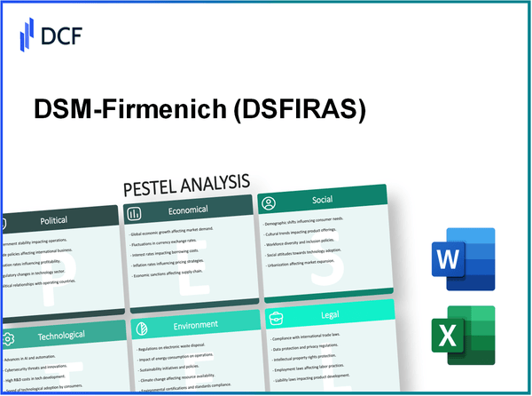 DSM-Firmenich AG (DSFIR.AS): PESTEL Analysis