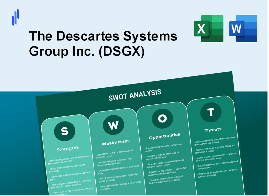 The Descartes Systems Group Inc. (DSGX) SWOT Analysis