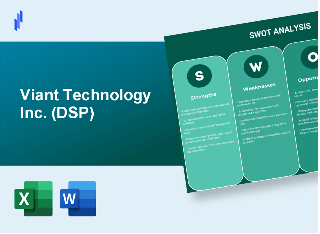 Viant Technology Inc. (DSP) SWOT Analysis