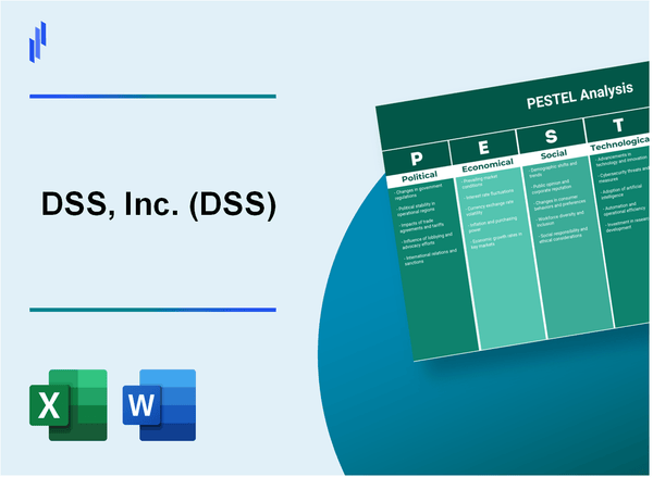 PESTEL Analysis of DSS, Inc. (DSS)