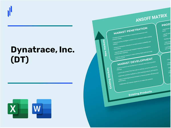 Dynatrace, Inc. (DT)Ansoff Matrix