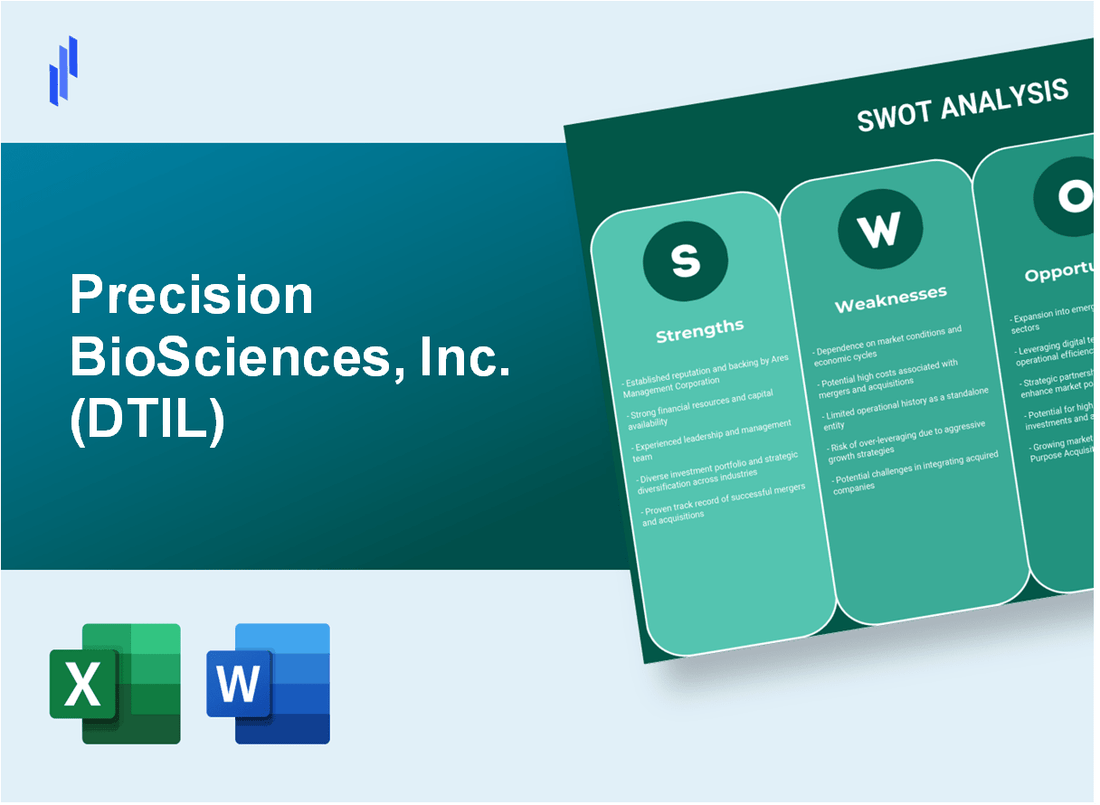 Precision BioSciences, Inc. (DTIL) SWOT Analysis