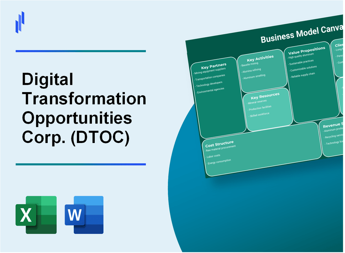 Digital Transformation Opportunities Corp. (DTOC): Business Model Canvas