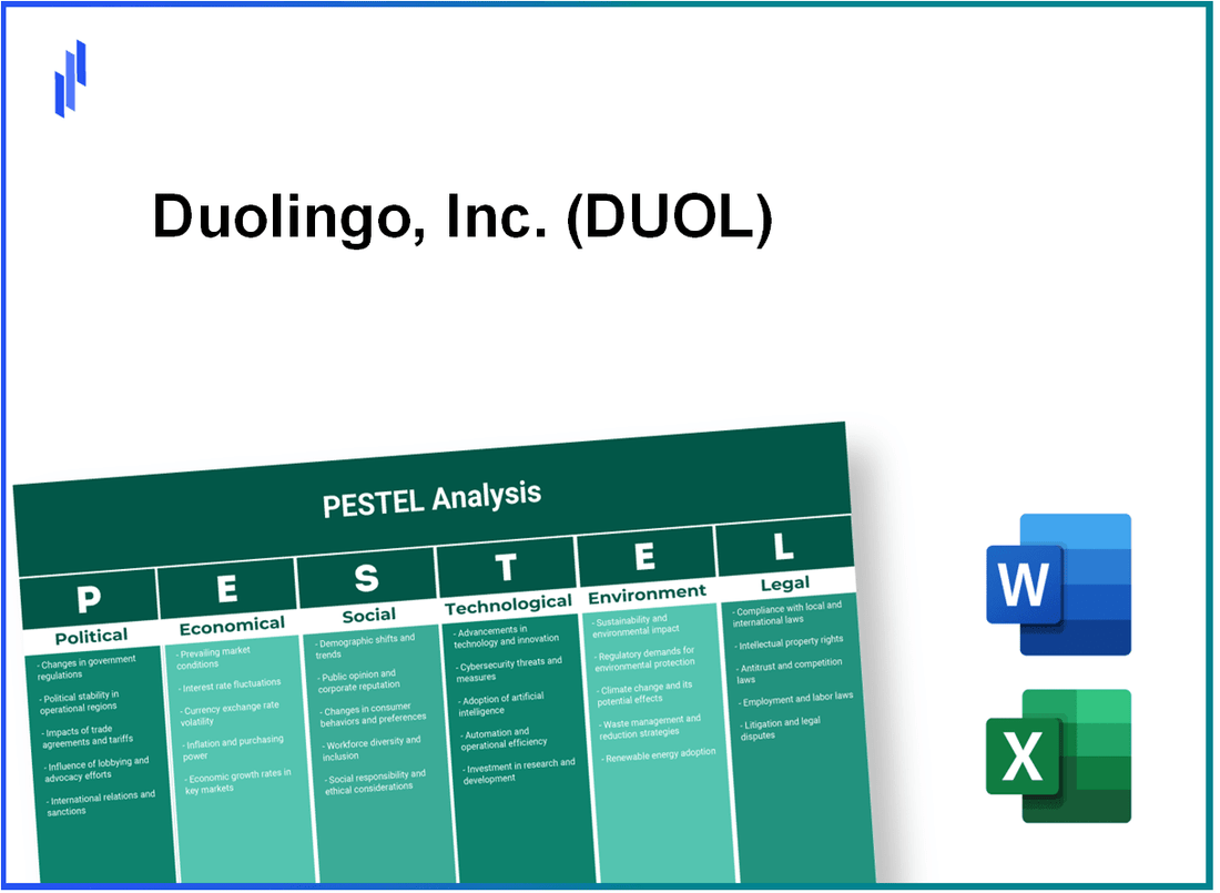 PESTEL Analysis of Duolingo, Inc. (DUOL)