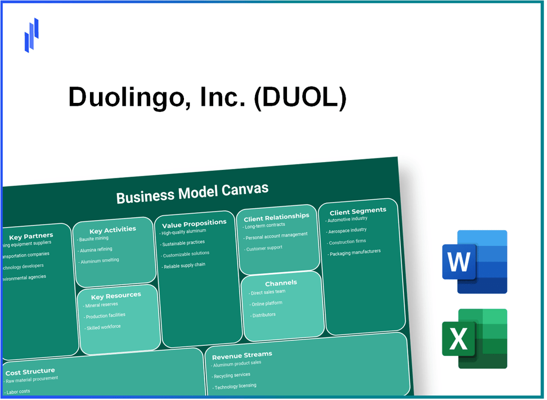 Duolingo, Inc. (DUOL): Business Model Canvas