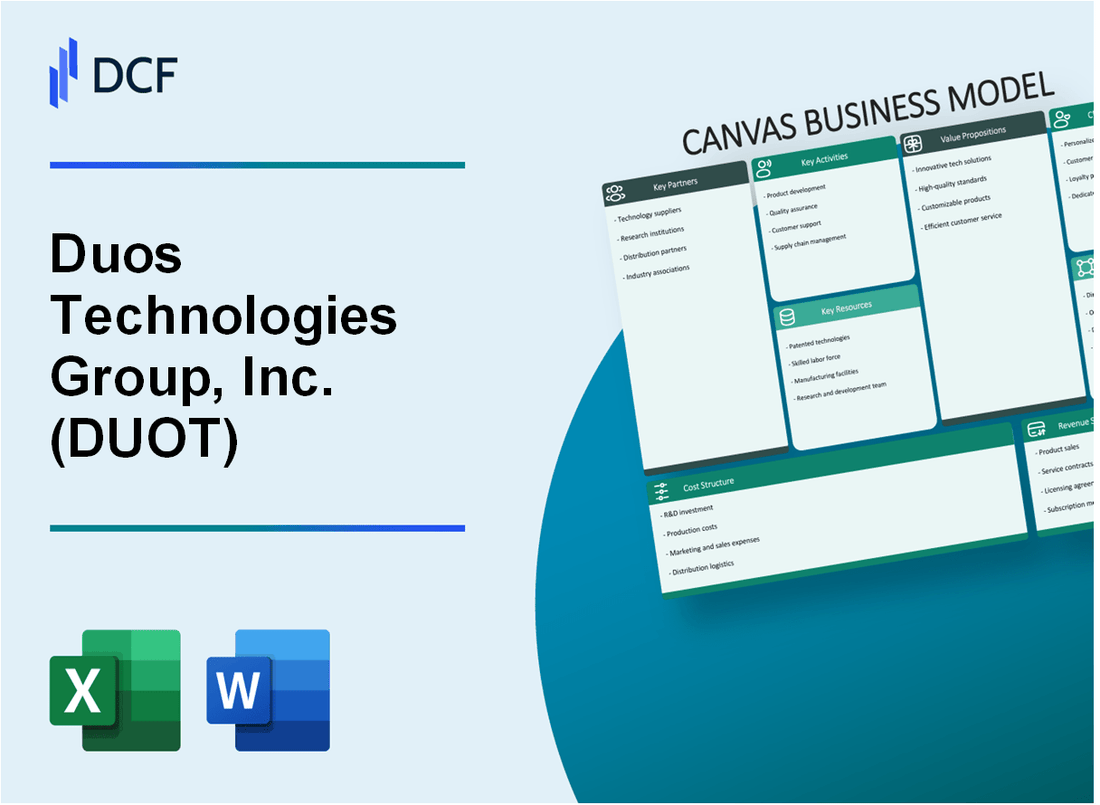 Duos Technologies Group, Inc. (DUOT) Business Model Canvas