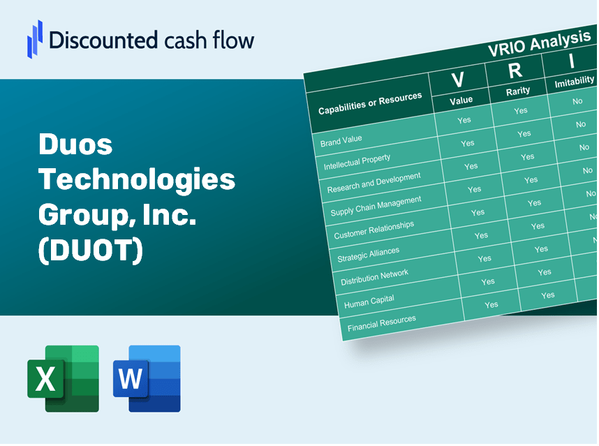 Duos Technologies Group, Inc. (DUOT): VRIO Analysis [10-2024 Updated]