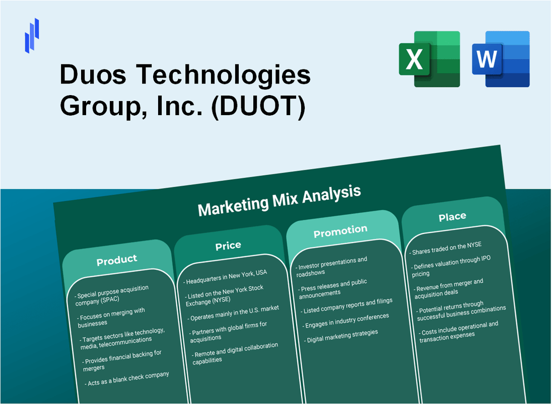 Marketing Mix Analysis of Duos Technologies Group, Inc. (DUOT)