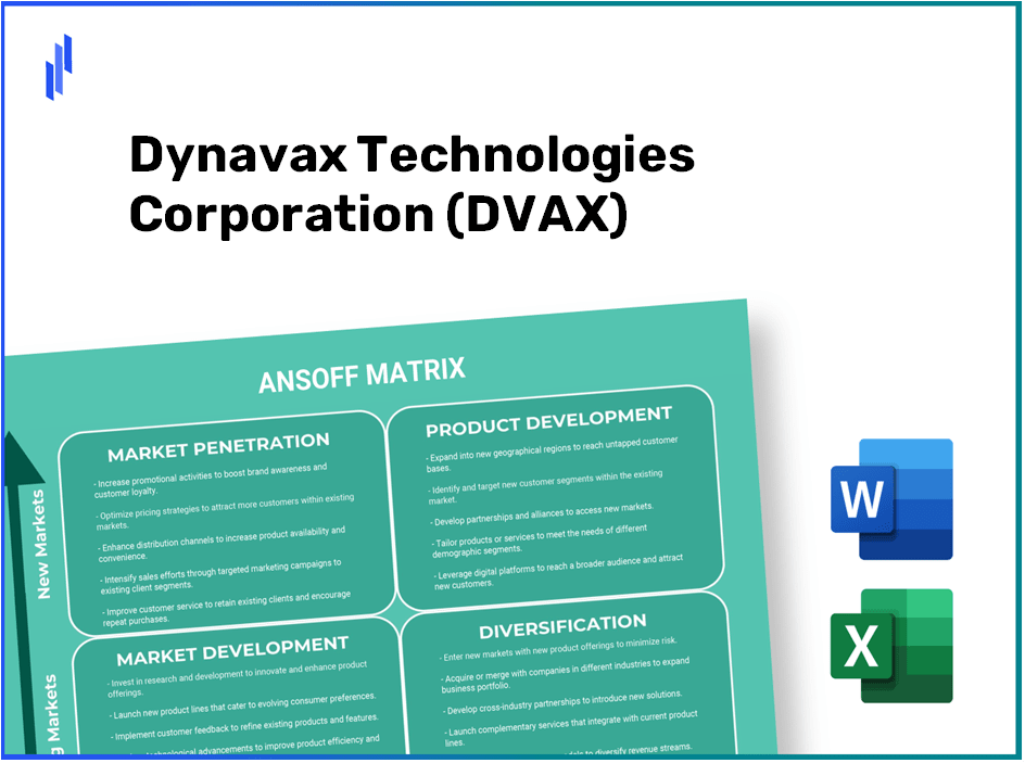 Dynavax Technologies Corporation (DVAX) ANSOFF Matrix