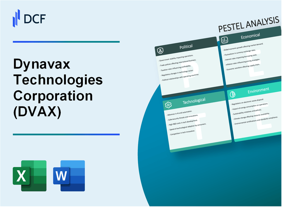 Dynavax Technologies Corporation (DVAX) PESTLE Analysis