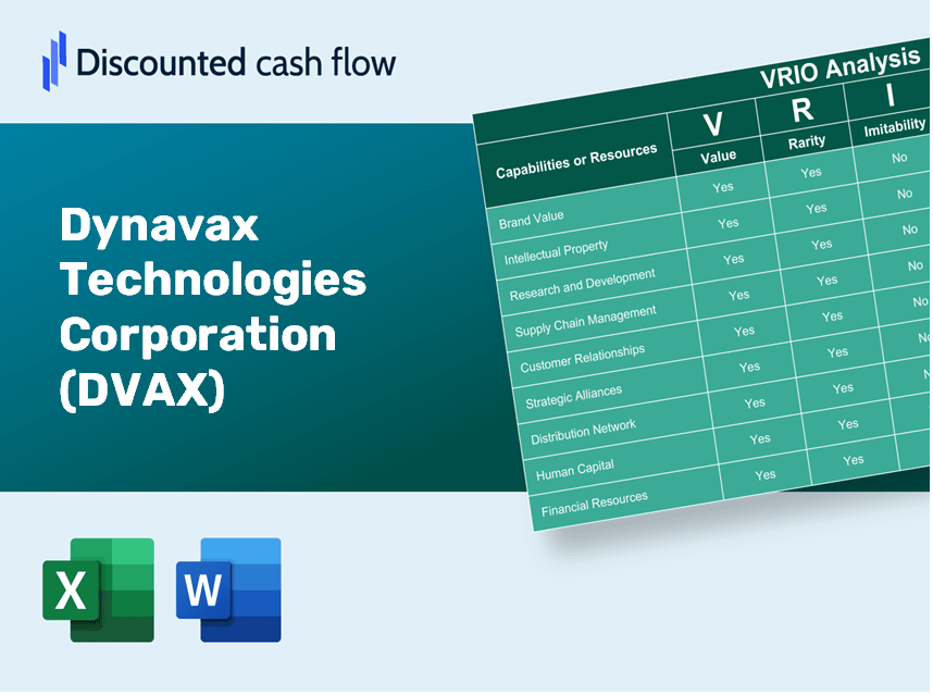 Dynavax Technologies Corporation (DVAX): VRIO Analysis [10-2024 Updated]