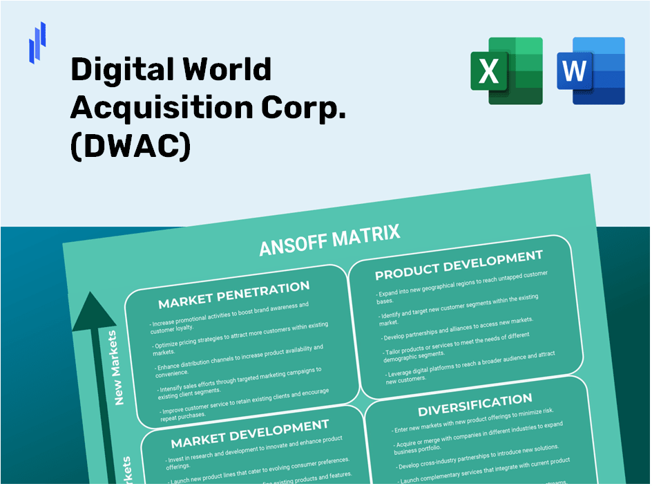 Digital World Acquisition Corp. (DWAC)Ansoff Matrix