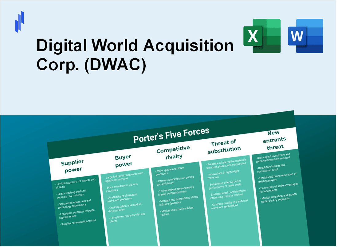 What are the Porter’s Five Forces of Digital World Acquisition Corp. (DWAC)?