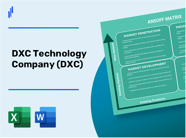 DXC Technology Company (DXC)Ansoff Matrix