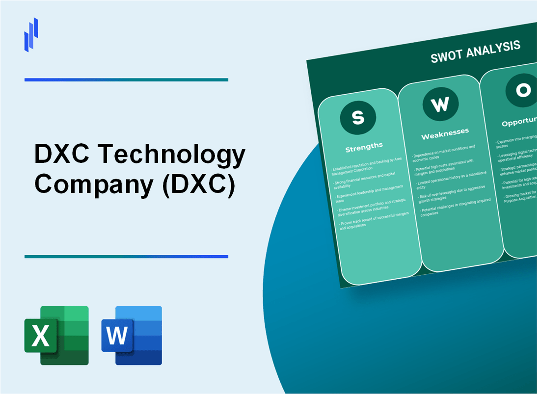 DXC Technology Company (DXC) SWOT Analysis