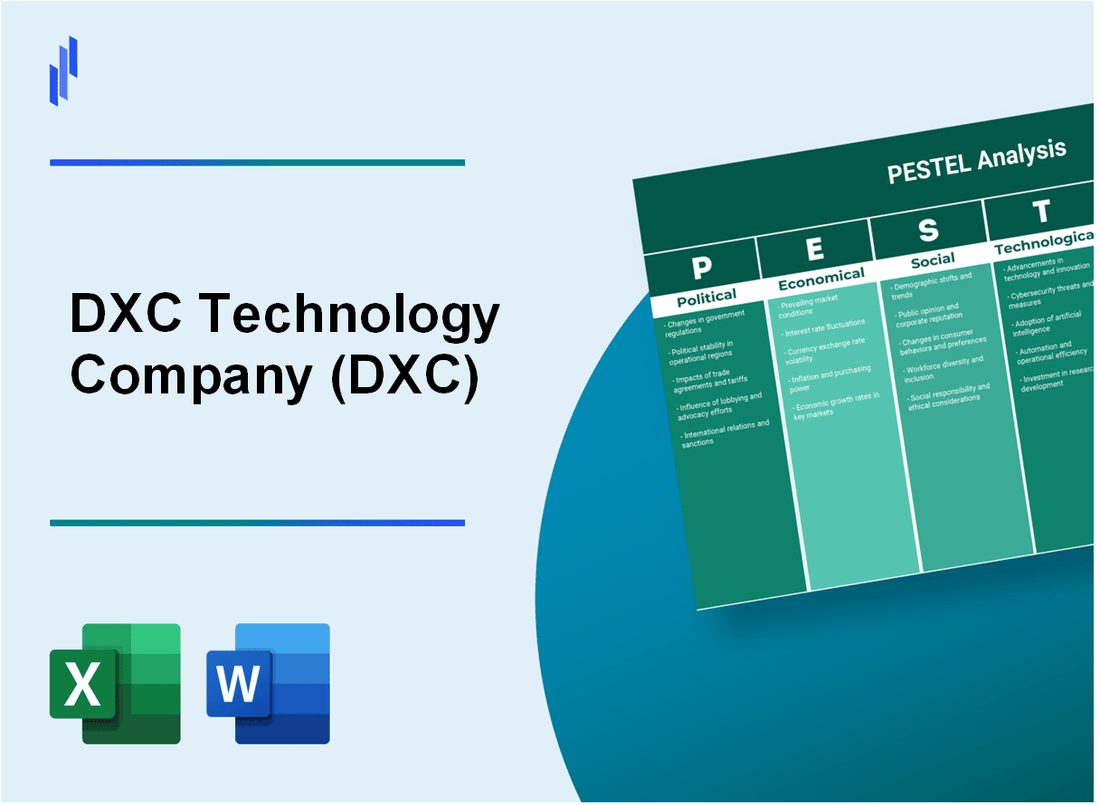 PESTEL Analysis of DXC Technology Company (DXC)