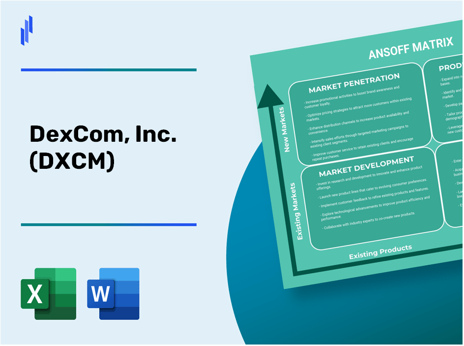 DexCom, Inc. (DXCM) ANSOFF Matrix