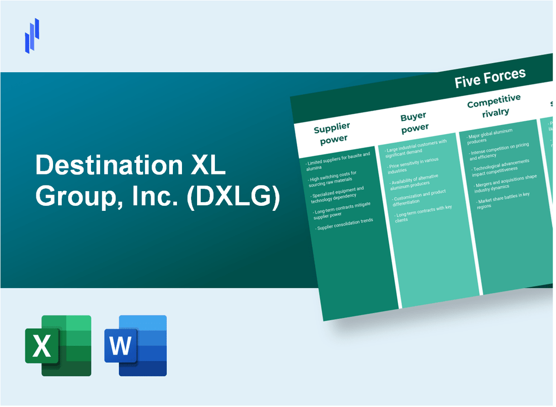 What are the Porter’s Five Forces of Destination XL Group, Inc. (DXLG)?