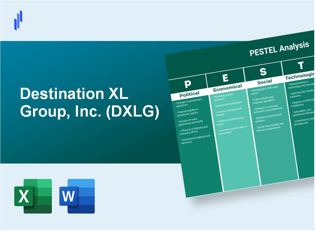 PESTEL Analysis of Destination XL Group, Inc. (DXLG)