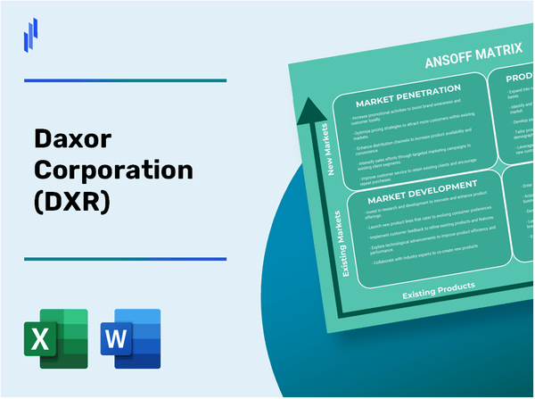 Daxor Corporation (DXR)Ansoff Matrix