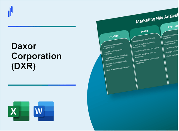 Marketing Mix Analysis of Daxor Corporation (DXR)