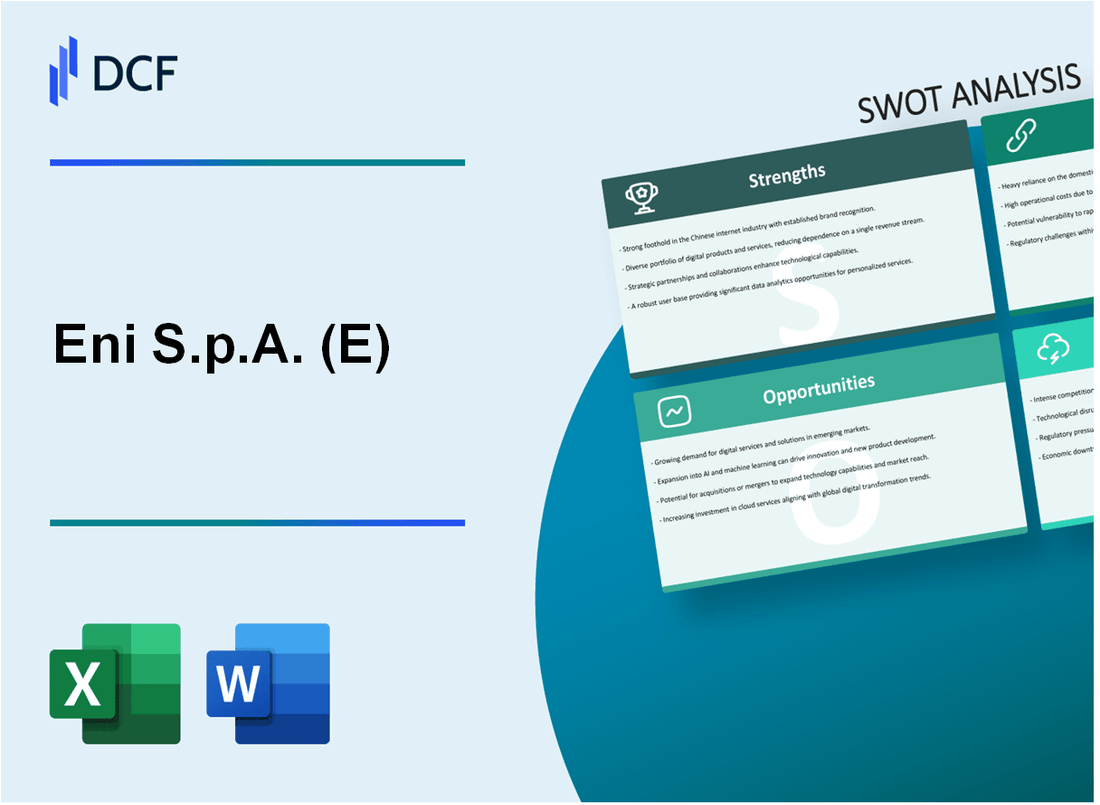 Eni S.p.A. (E) SWOT Analysis