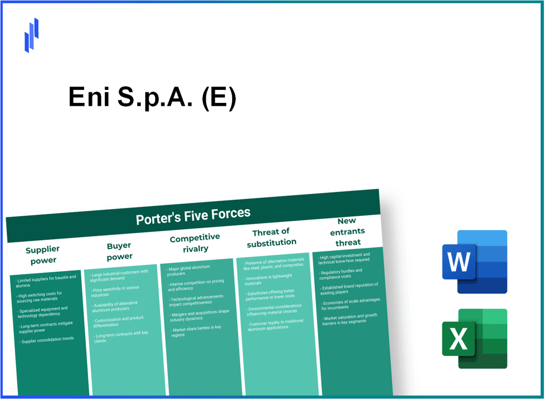 What are the Porter’s Five Forces of Eni S.p.A. (E)?