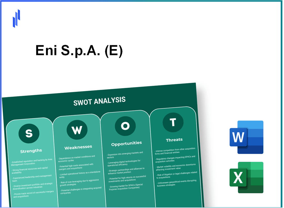 Eni S.p.A. (E) SWOT Analysis