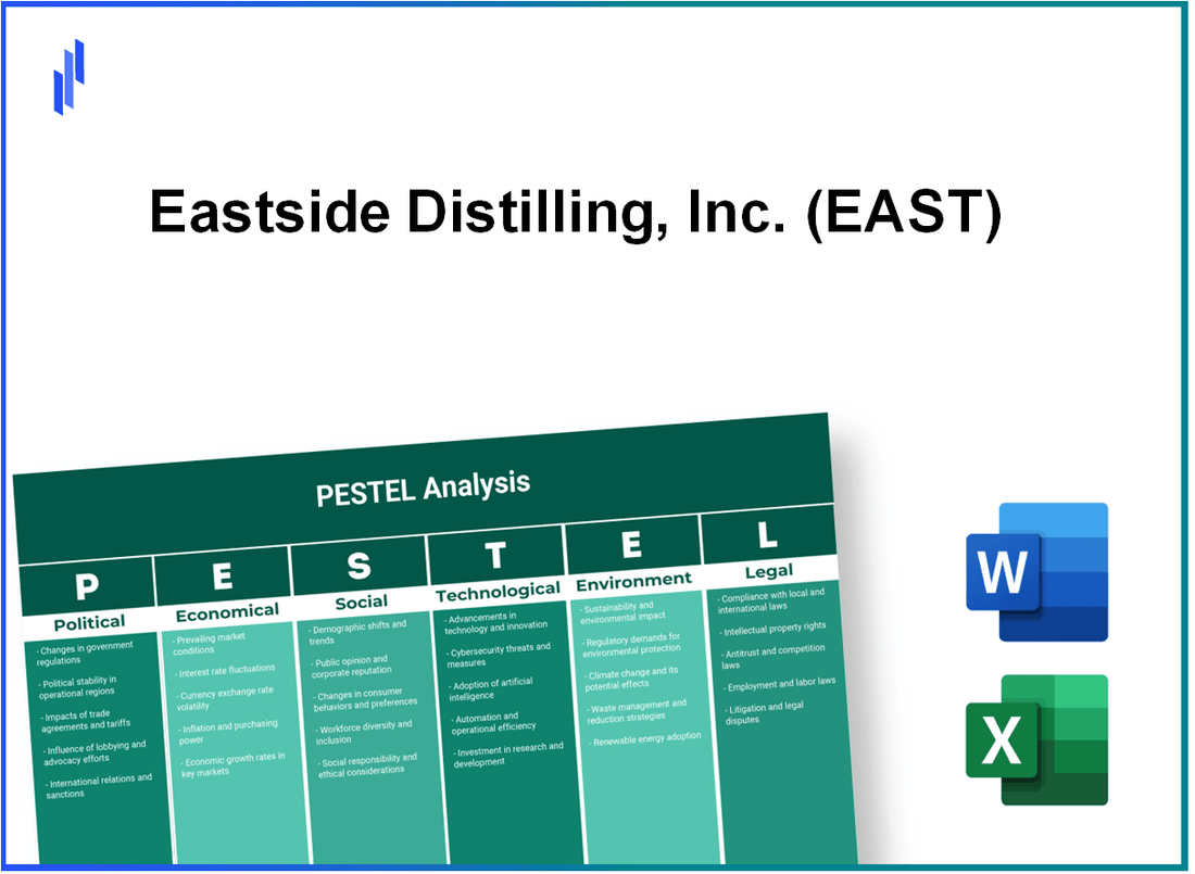 PESTEL Analysis of Eastside Distilling, Inc. (EAST)