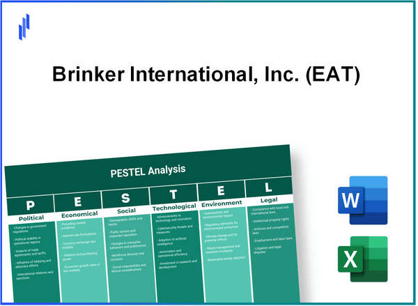 PESTEL Analysis of Brinker International, Inc. (EAT)