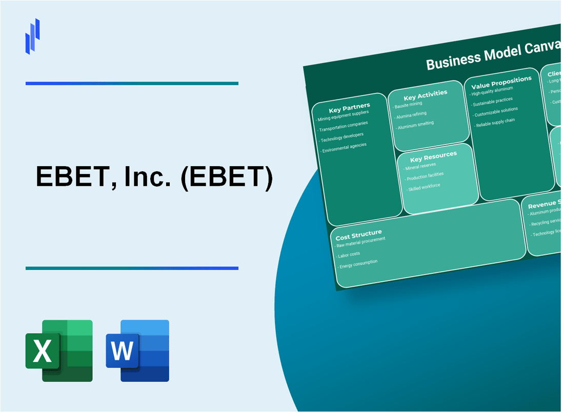 EBET, Inc. (EBET): Business Model Canvas