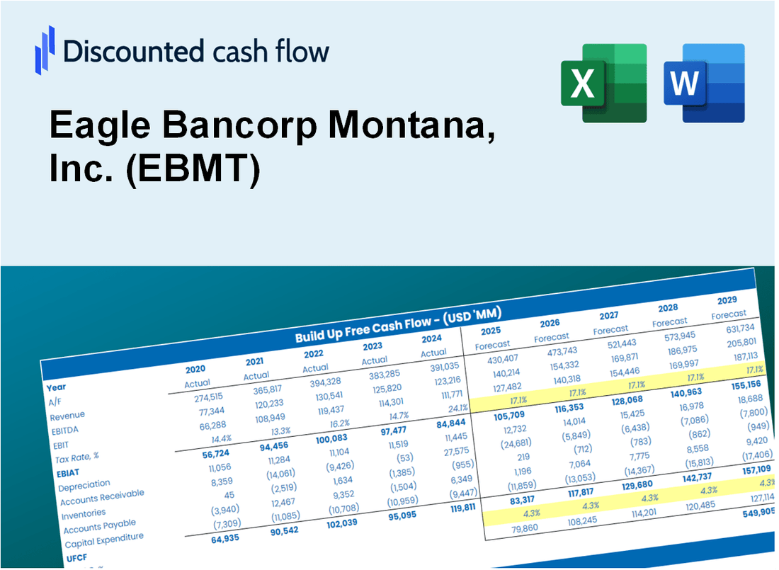 Eagle Bancorp Montana, Inc. (EBMT) DCF Valuation