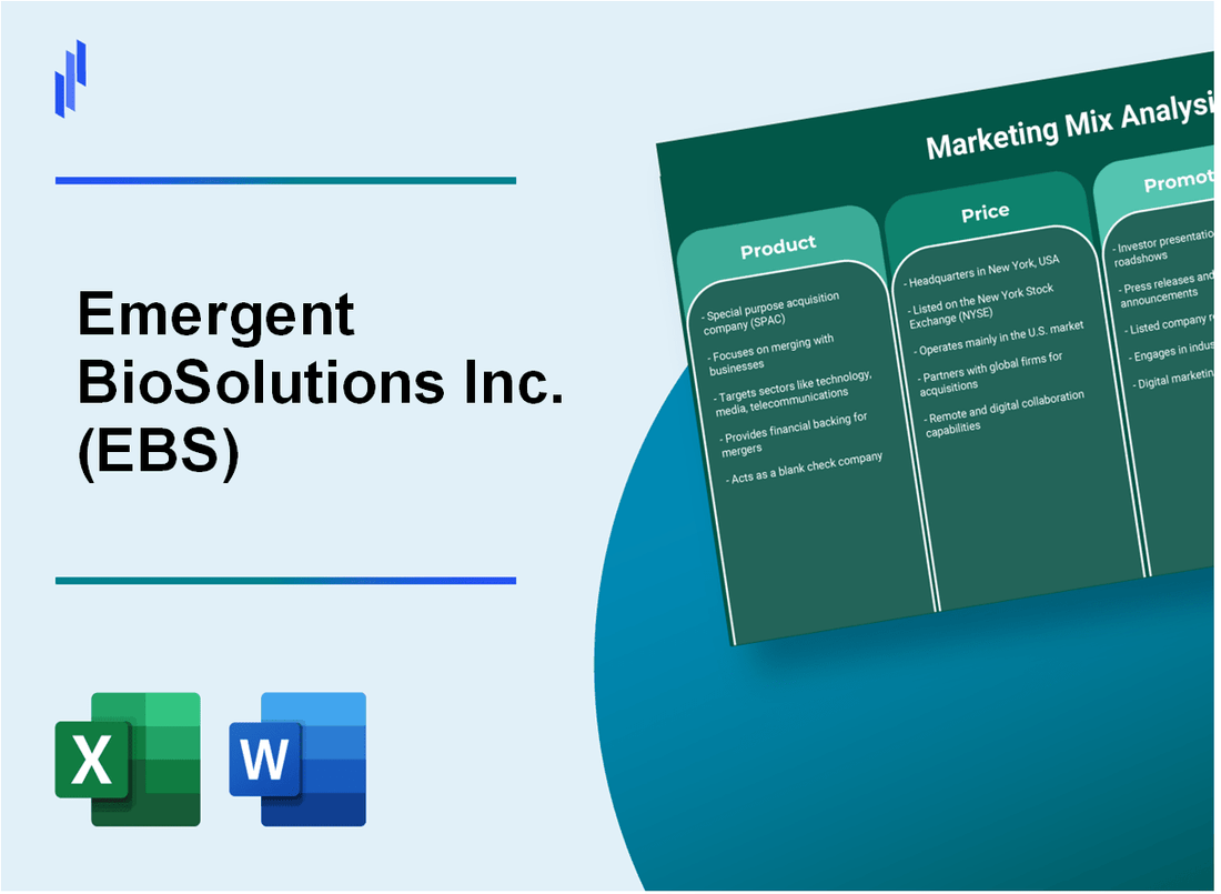 Marketing Mix Analysis of Emergent BioSolutions Inc. (EBS)