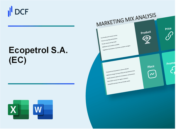 Ecopetrol S.A. (EC) Marketing Mix