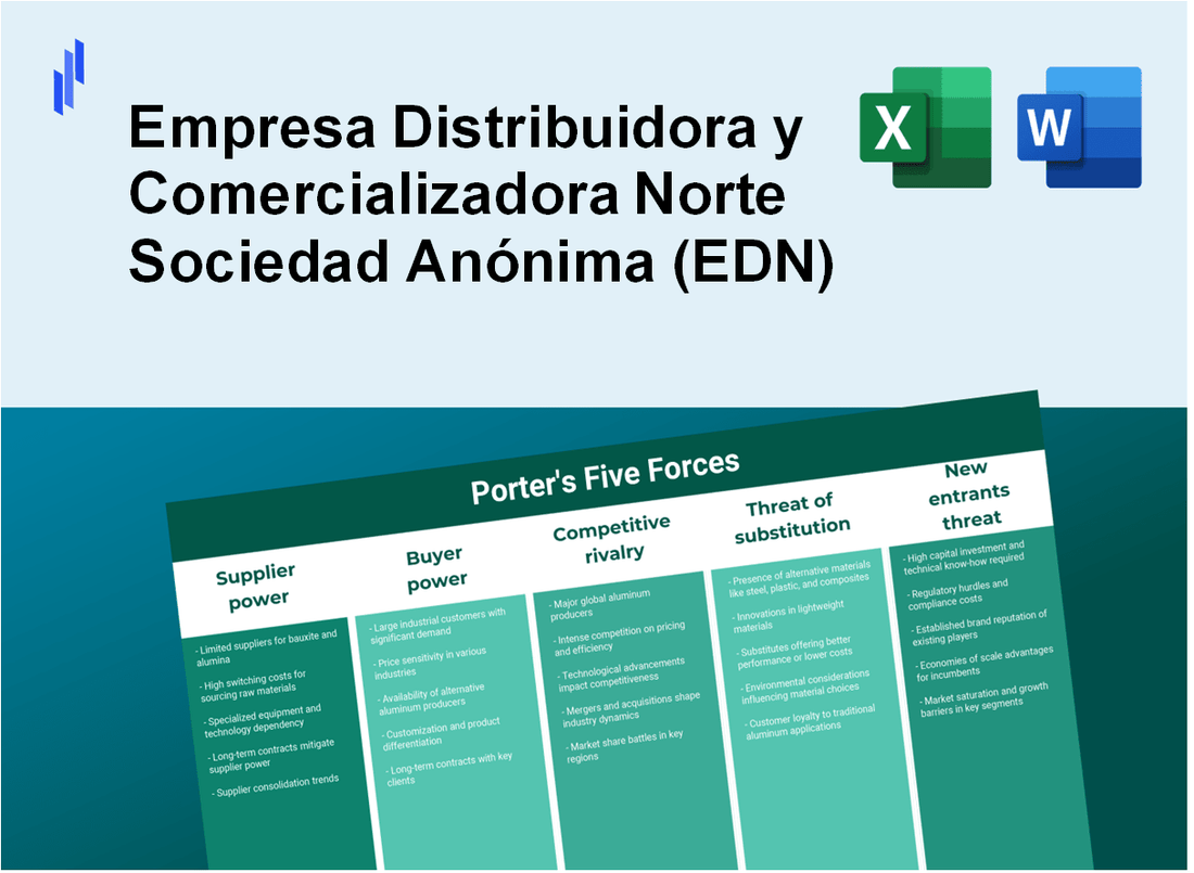 What are the Porter’s Five Forces of Empresa Distribuidora y Comercializadora Norte Sociedad Anónima (EDN)?