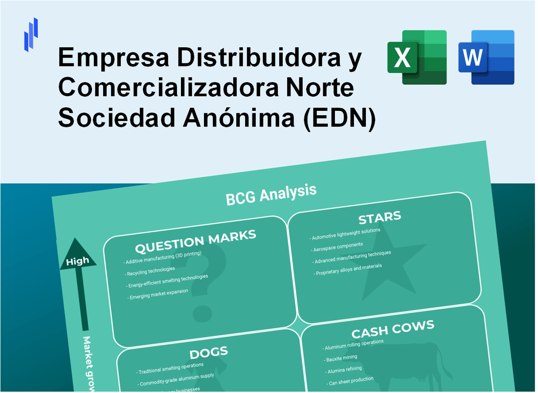 Empresa Distribuidora y Comercializadora Norte Sociedad Anónima (EDN) BCG Matrix Analysis