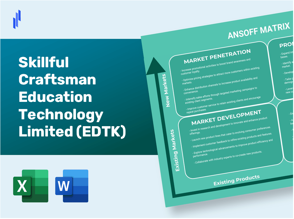 Skillful Craftsman Education Technology Limited (EDTK) ANSOFF Matrix