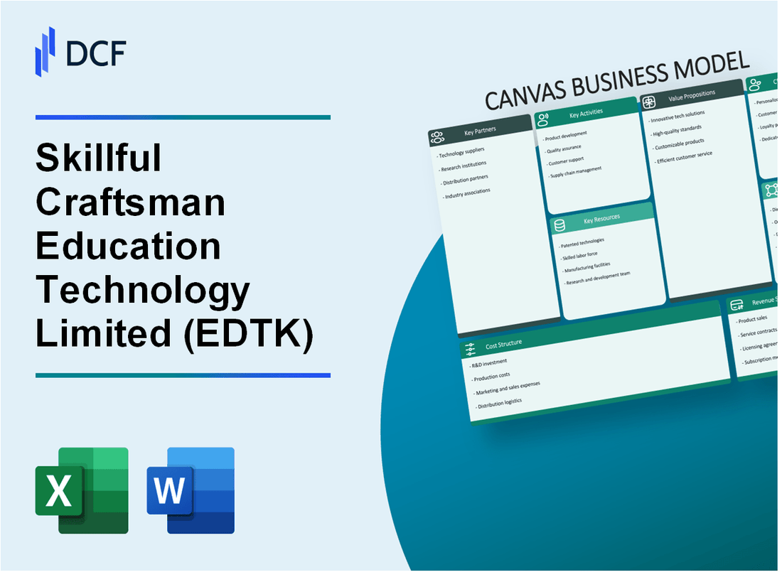 Skillful Craftsman Education Technology Limited (EDTK) Business Model Canvas