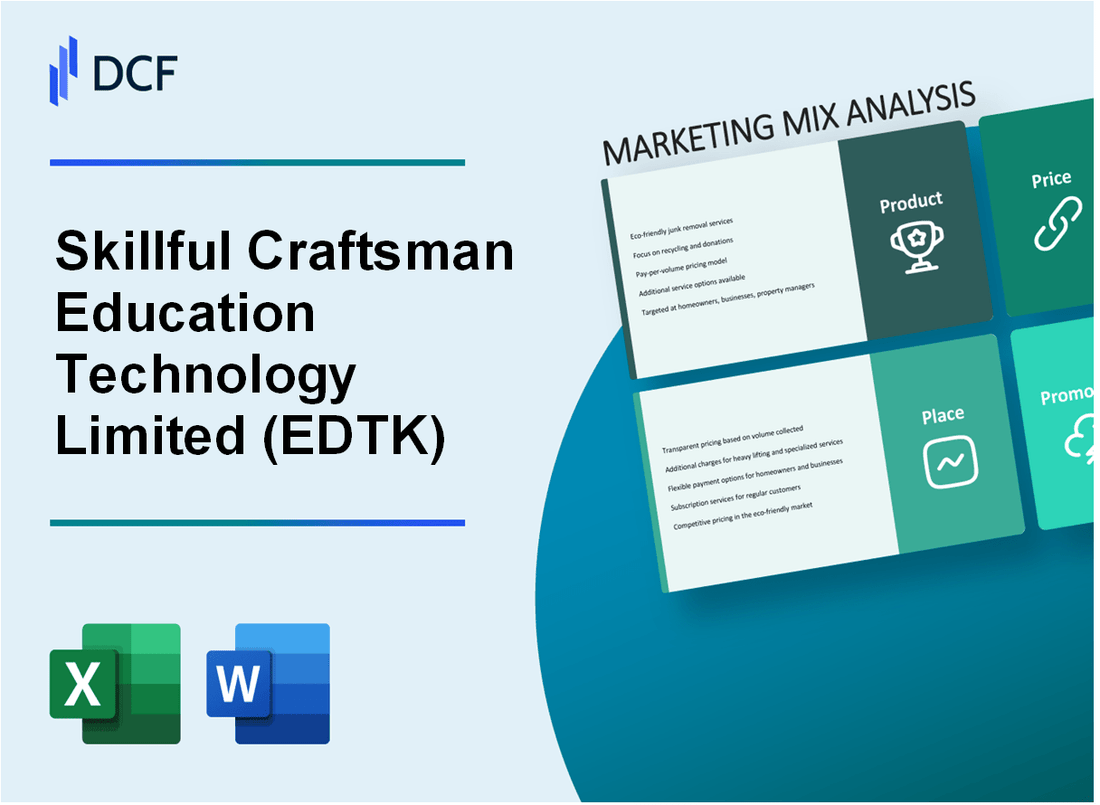 Skillful Craftsman Education Technology Limited (EDTK) Marketing Mix