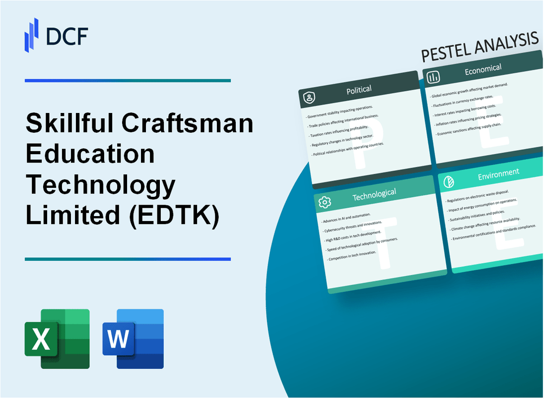 Skillful Craftsman Education Technology Limited (EDTK) PESTLE Analysis