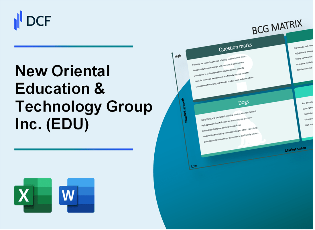 New Oriental Education & Technology Group Inc. (EDU) BCG Matrix