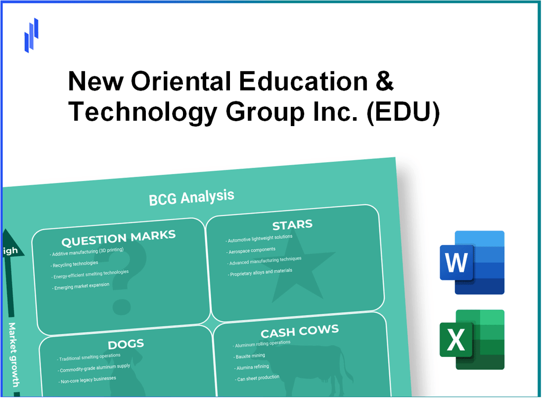 New Oriental Education & Technology Group Inc. (EDU) BCG Matrix Analysis