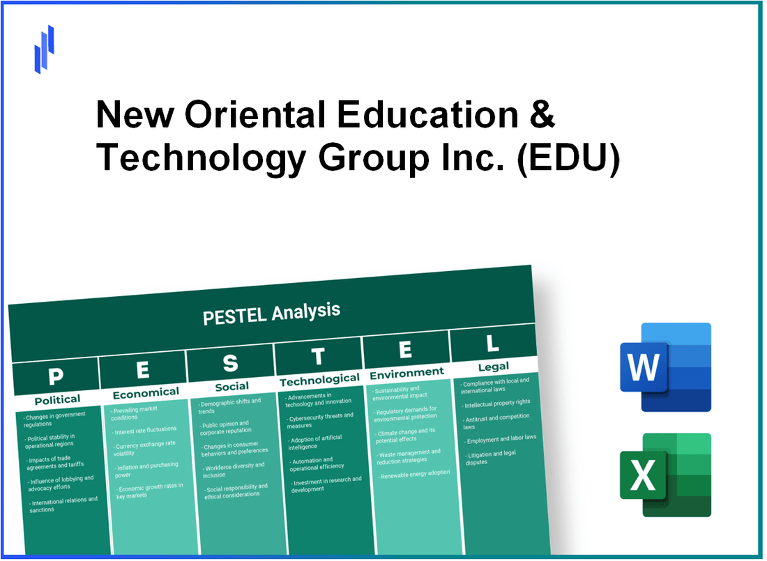 PESTEL Analysis of New Oriental Education & Technology Group Inc. (EDU)