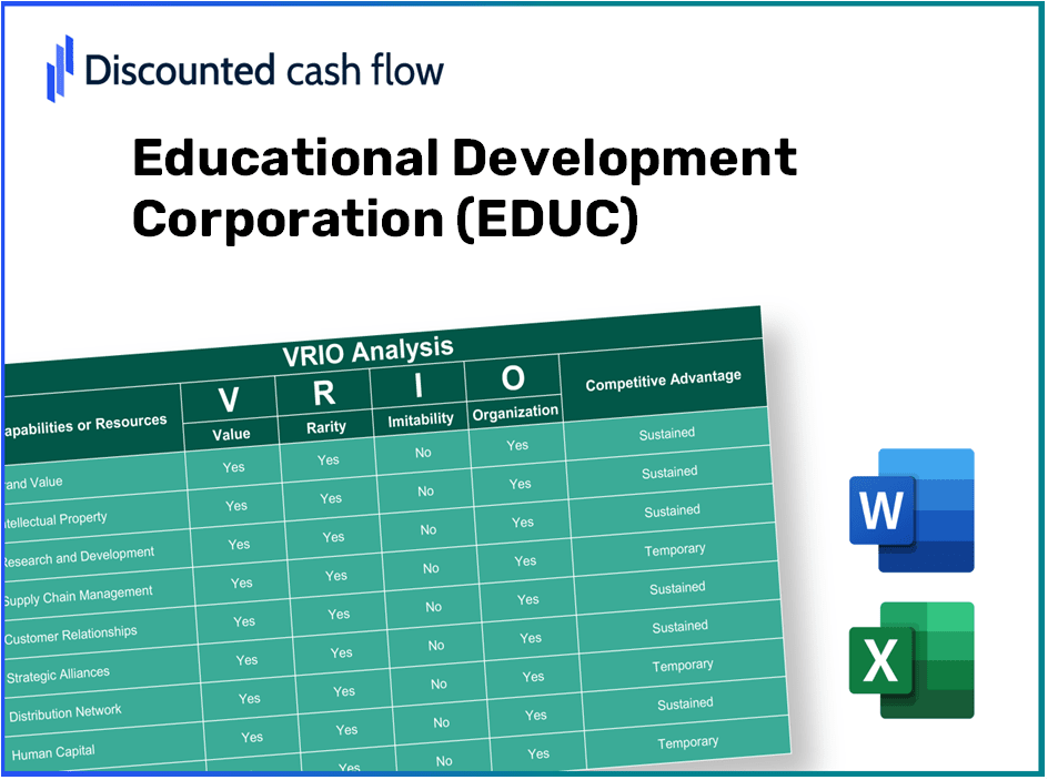 Educational Development Corporation (EDUC) VRIO Analysis