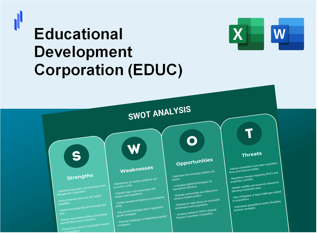 Educational Development Corporation (EDUC) SWOT Analysis